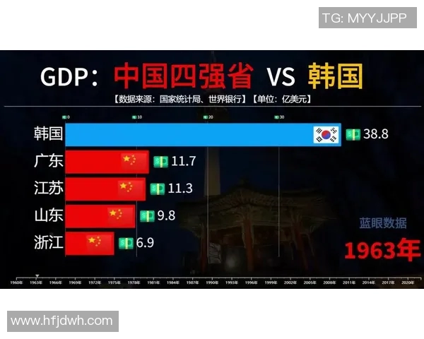韩国vs中国录像回放
